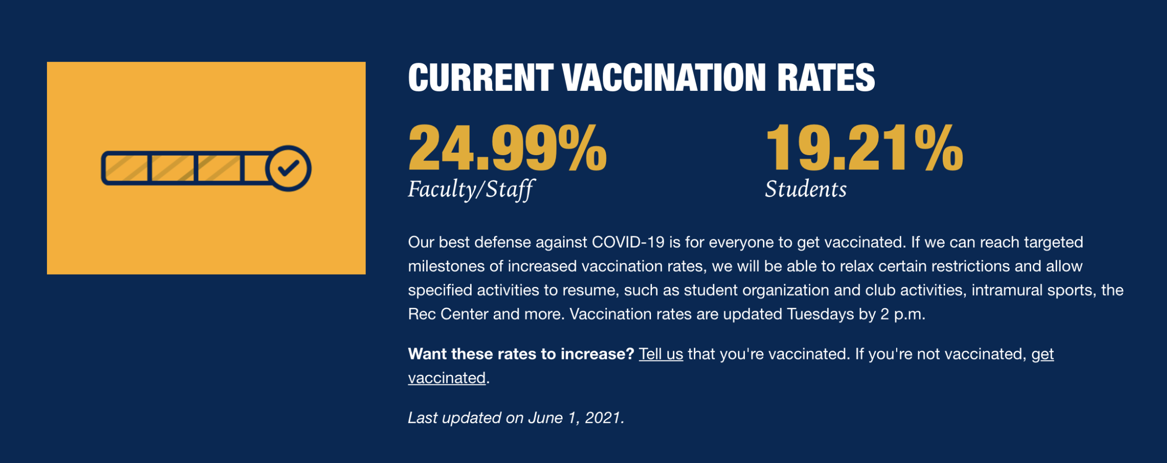 Vaccination rates displayed on WVU website.